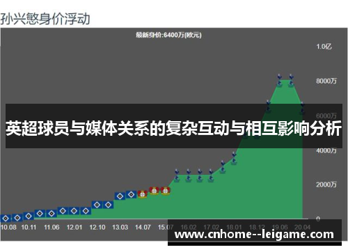 英超球员与媒体关系的复杂互动与相互影响分析
