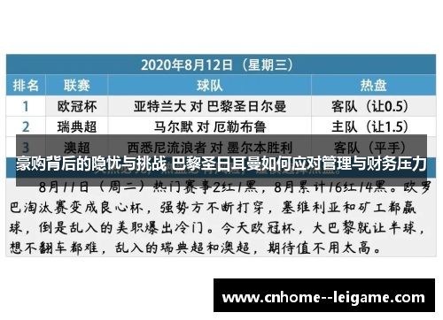 豪购背后的隐忧与挑战 巴黎圣日耳曼如何应对管理与财务压力