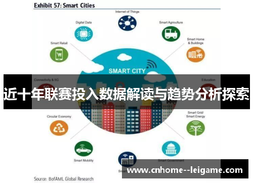 近十年联赛投入数据解读与趋势分析探索 近十年联赛投入数据解读与趋势分析探索