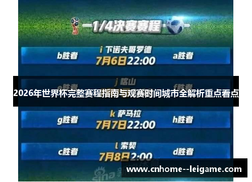 2026年世界杯完整赛程指南与观赛时间城市全解析重点看点 2026年世界杯完整赛程指南与观赛时间城市全解析重点看点