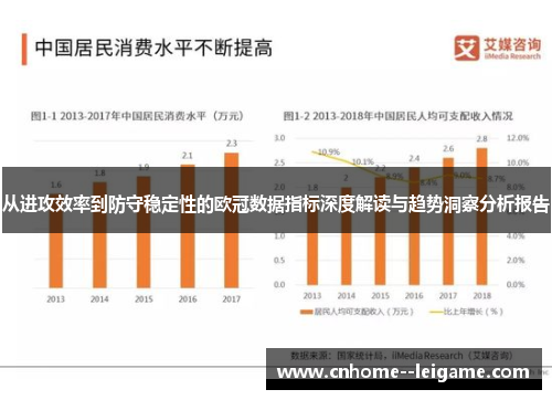 从进攻效率到防守稳定性的欧冠数据指标深度解读与趋势洞察分析报告 从进攻效率到防守稳定性的欧冠数据指标深度解读与趋势洞察分析报告