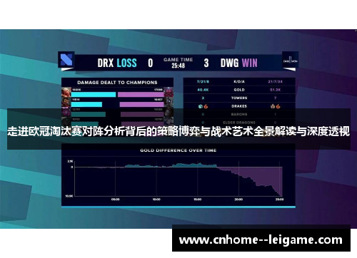 走进欧冠淘汰赛对阵分析背后的策略博弈与战术艺术全景解读与深度透视