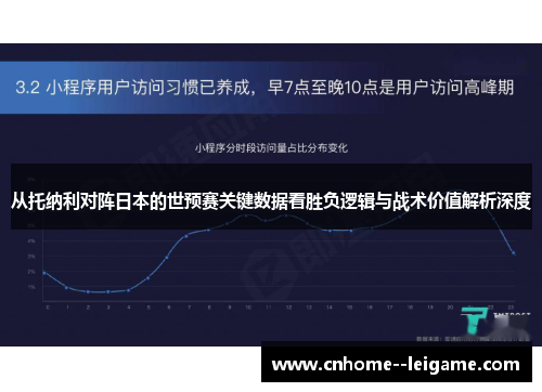 从托纳利对阵日本的世预赛关键数据看胜负逻辑与战术价值解析深度 从托纳利对阵日本的世预赛关键数据看胜负逻辑与战术价值解析深度
