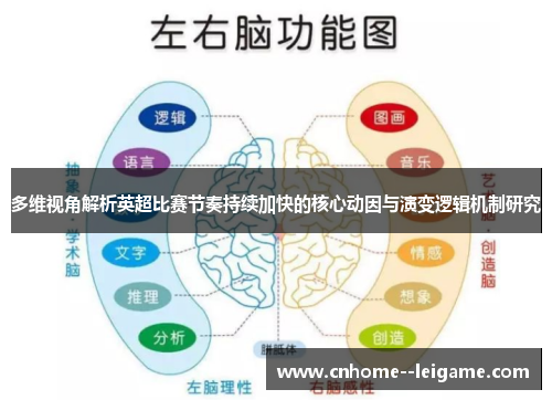 多维视角解析英超比赛节奏持续加快的核心动因与演变逻辑机制研究