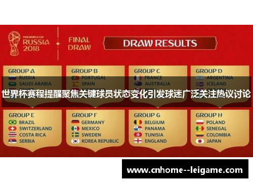 世界杯赛程提醒聚焦关键球员状态变化引发球迷广泛关注热议讨论 世界杯赛程提醒聚焦关键球员状态变化引发球迷广泛关注热议讨论