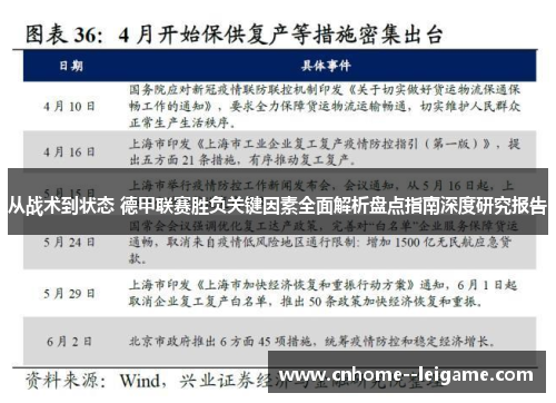 从战术到状态 德甲联赛胜负关键因素全面解析盘点指南深度研究报告 从战术到状态 德甲联赛胜负关键因素全面解析盘点指南深度研究报告